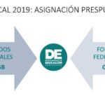 Educación-2-b-770×428