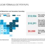 Educación-3-a-770×431