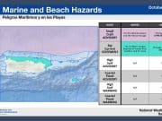 Advertencias por condiciones marítimas peligrosas debido al Huracán Kirk