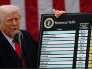 Si Puerto Rico aplicara los aranceles de Trump