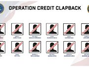 Federales arrestan dos empleados de Hacienda por ayudar a comerciantes a evadir impuestos