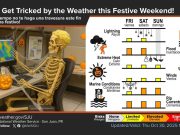 Onda tropical se acerca a la región entre esta noche y el sábado