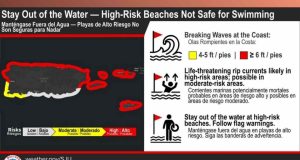 Corrientes peligrosas y lluvias intensas marcarán el fin de semana en Puerto Rico