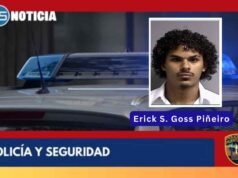 Radican cargos contra joven por violencia doméstica, armas y agresión en Caguas