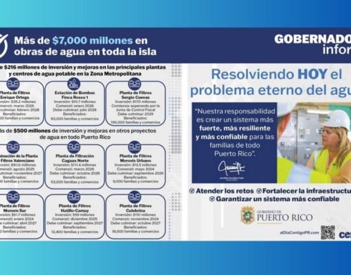 Fortaleza defiende vallas publicitarias sobre agua y no detalla costo de campaña