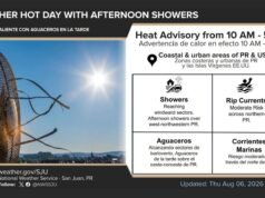 Meteorología advierte sobre condiciones de calor y recomienda extremar precauciones