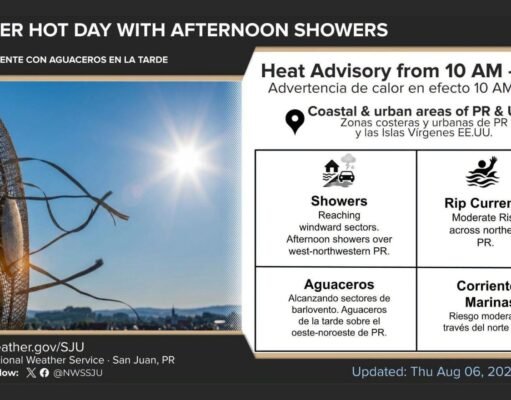 Meteorología advierte sobre condiciones de calor y recomienda extremar precauciones