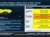 Onda tropical aumentará las lluvias y alivia la sequía