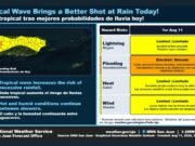 Onda tropical aumentará las lluvias y alivia la sequía