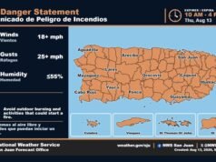 Meteorología advierte sobre alto riesgo de incendios y condiciones marítimas peligrosas en Puerto Rico