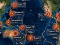 Terremoto de magnitud 7.7 en Indonesia se suma a un intenso y fatal año sísmico