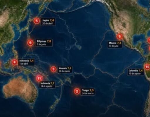 Terremoto de magnitud 7.7 en Indonesia se suma a un intenso y fatal año sísmico