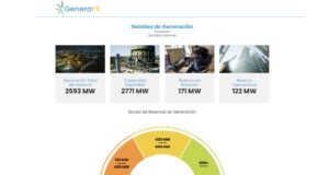 GENERA alerta insuficiencia en generación provocaría relevos de carga esta noche
