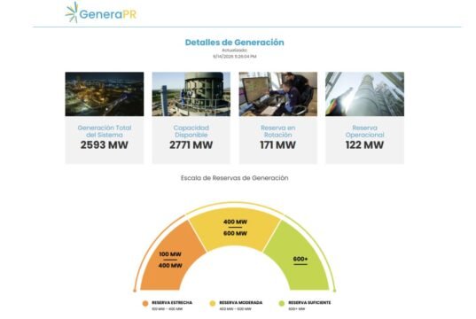 GENERA alerta insuficiencia en generación provocaría relevos de carga esta noche