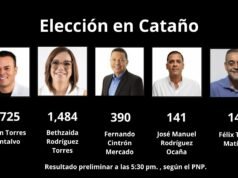 Torres Montalvo gana la contienda en Cataño