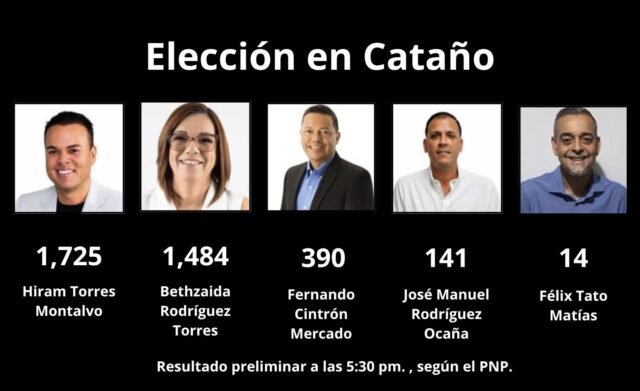 elección en Cataño
