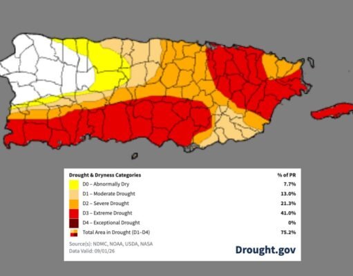 Sequía extrema se extiende por el Sur y Este de Puerto Rico