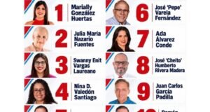Populares escogerán cinco miembros de su Junta de Gobierno en Asamblea General en Ponce